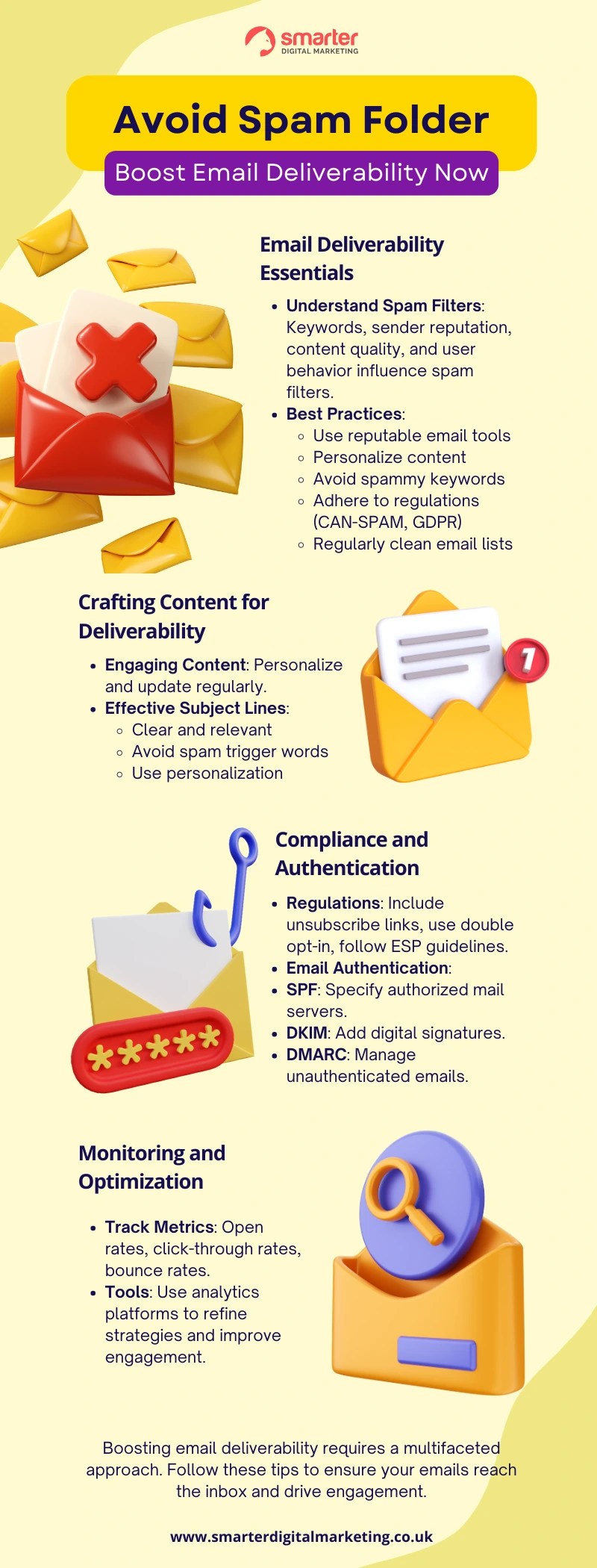 Avoid Spam Folder Boost Email Deliverability Now