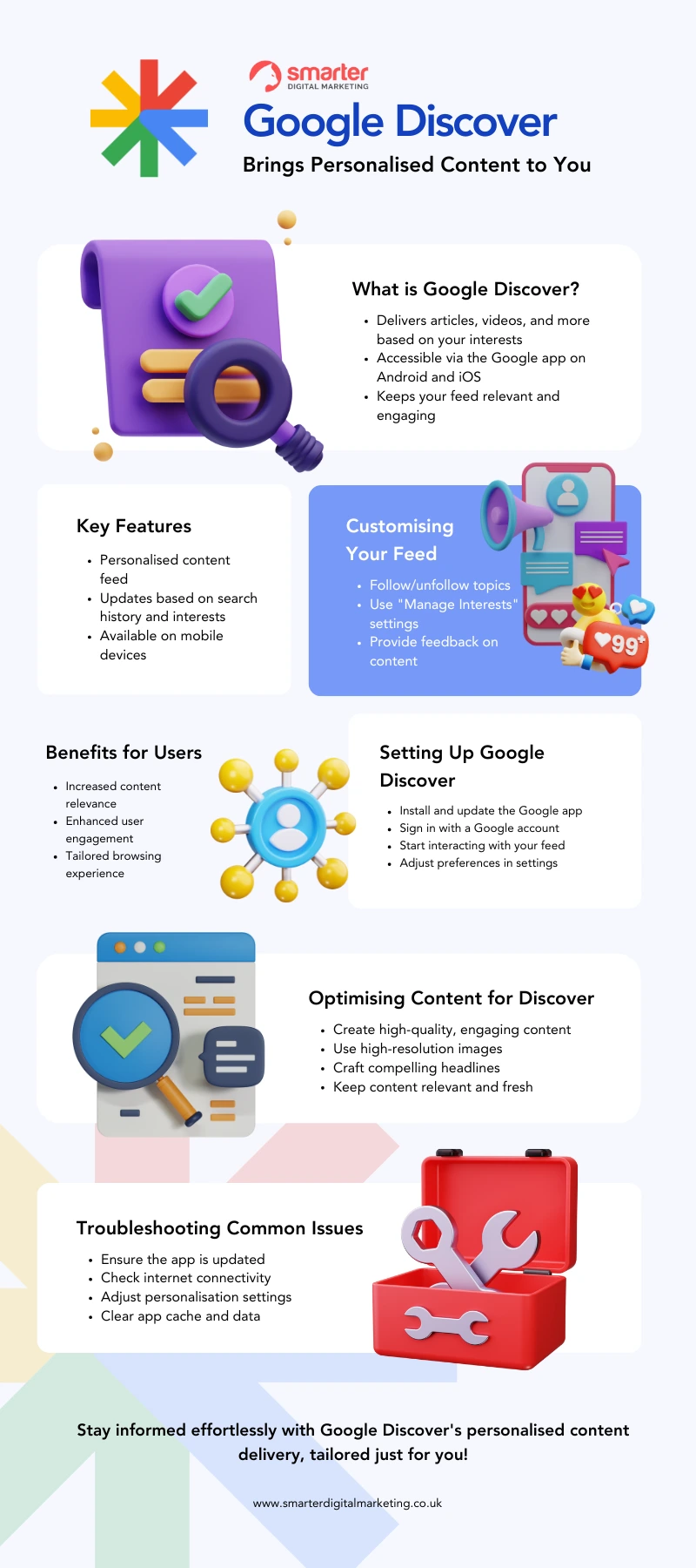 Google Discover Brings Personalised Content to You
