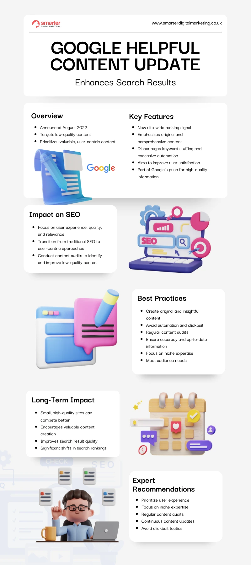 Google Helpful Content Update
