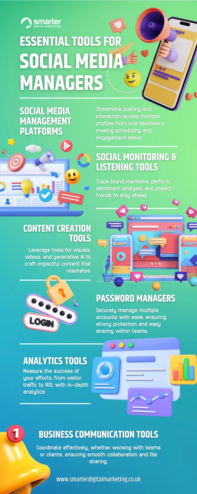 Essential Apps & Services for Social Media Managers