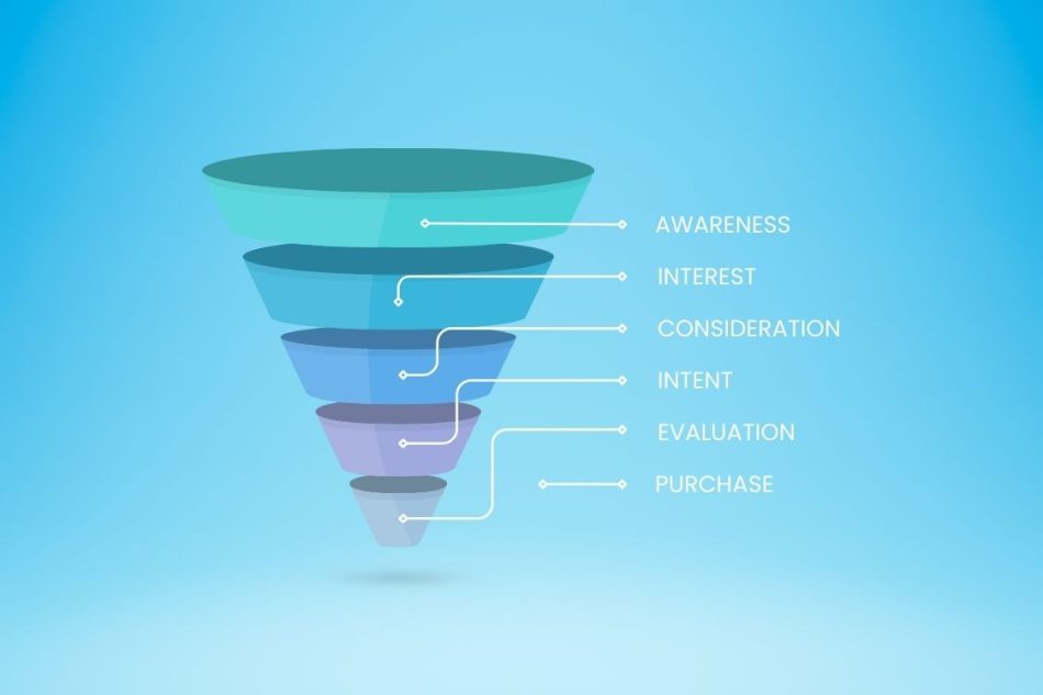 Master Marketing Funnel Stages: Drive Customer Conversions